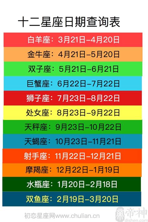 1月6日 星座|【最精準！十二星座日期對照表】12星座符號、月份、風象火象水。